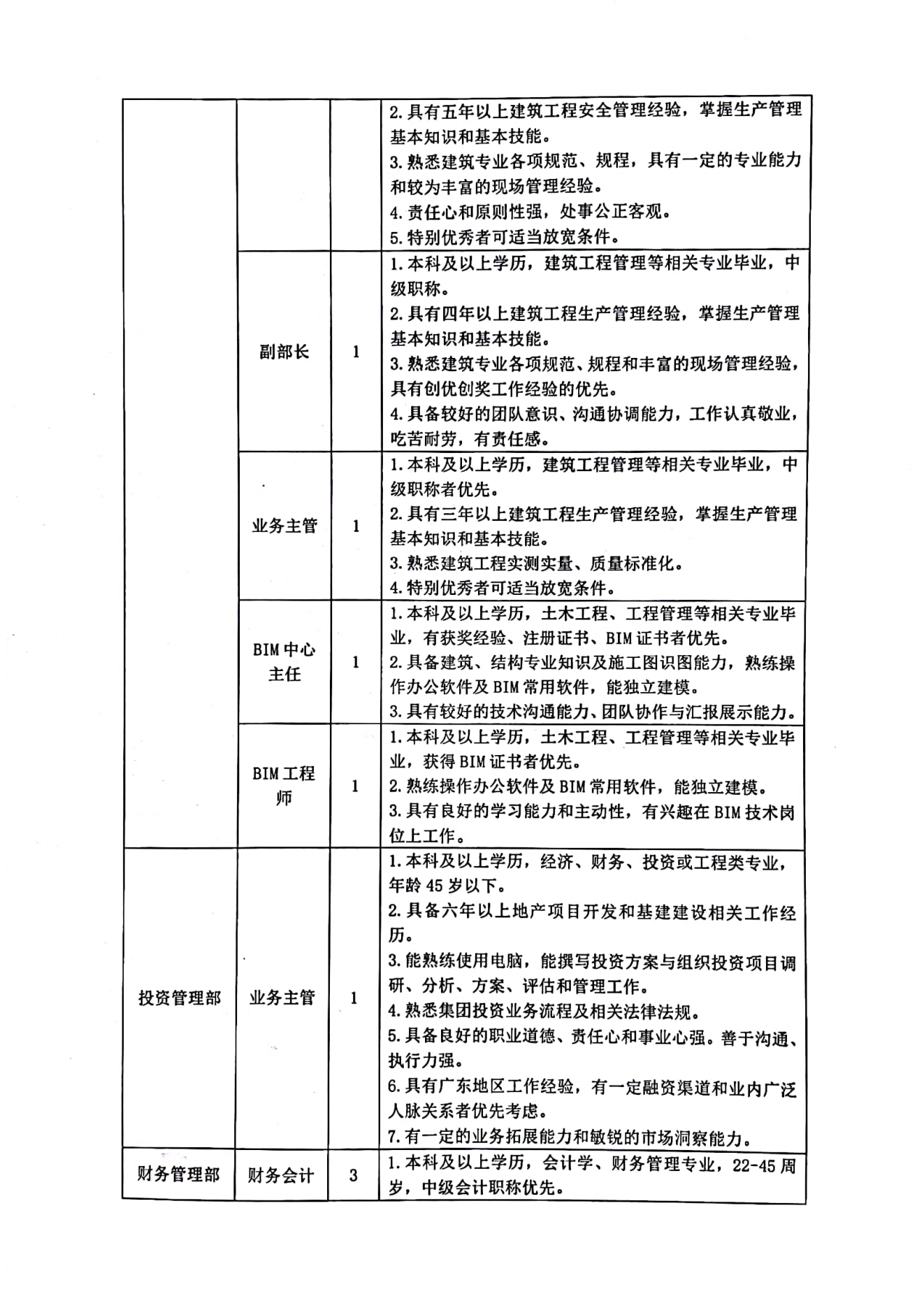 南方建設-招聘公(gōng)告_01.png